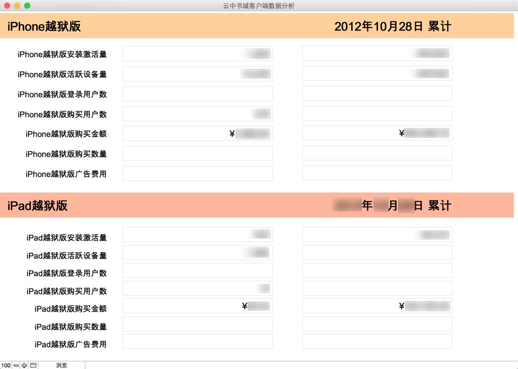 CLOUDARY APP推广管理 截图 2
