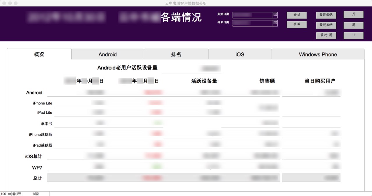 CLOUDARY APP推广管理 截图 4